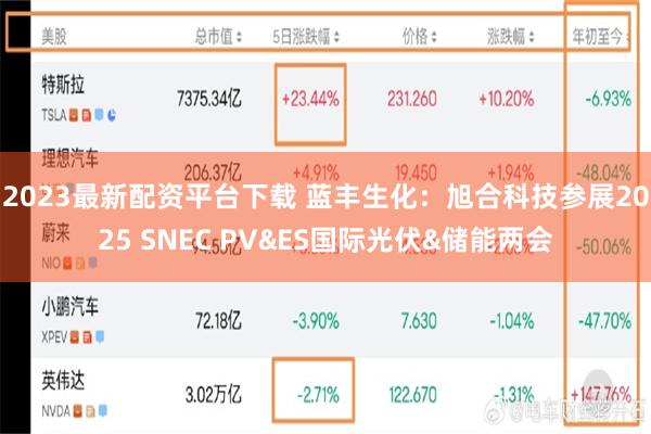 2023最新配资平台下载 蓝丰生化：旭合科技参展2025 SNEC PV&ES国际光伏&储能两会