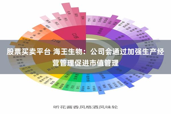 股票买卖平台 海王生物：公司会通过加强生产经营管理促进市值管理