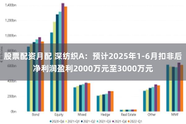 股票配资月配 深纺织A：预计2025年1-6月扣非后净利润盈利2000万元至3000万元