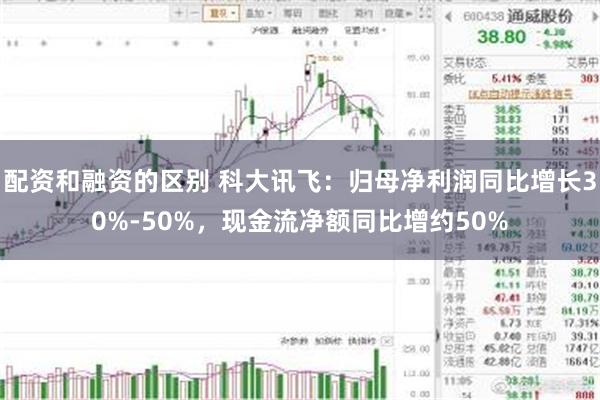 配资和融资的区别 科大讯飞：归母净利润同比增长30%-50%，现金流净额同比增约50%