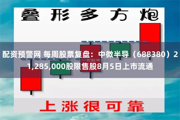 配资预警网 每周股票复盘：中微半导（688380）21,285,000股限售股8月5日上市流通