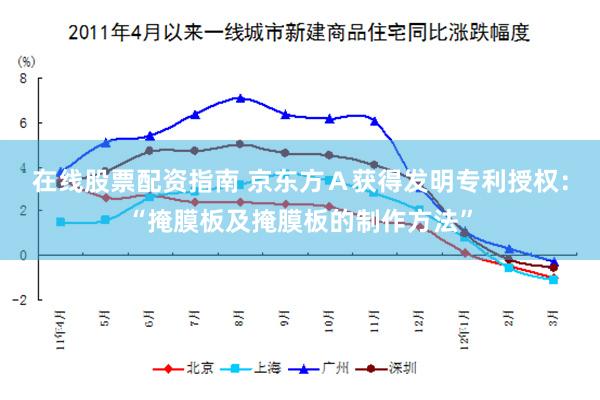 在线股票配资指南 京东方Ａ获得发明专利授权：“掩膜板及掩膜板的制作方法”