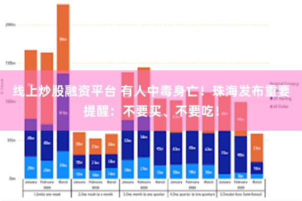线上炒股融资平台 有人中毒身亡！珠海发布重要提醒：不要买、不要吃！