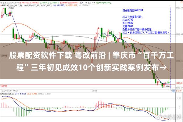 股票配资软件下载 粤改前沿 | 肇庆市“百千万工程”三年初见成效10个创新实践案例发布→