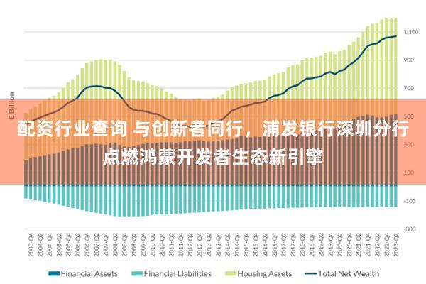 配资行业查询 与创新者同行，浦发银行深圳分行点燃鸿蒙开发者生态新引擎