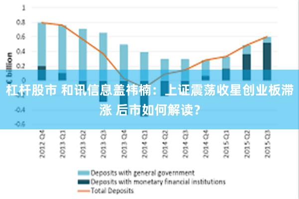 杠杆股市 和讯信息盖祎楠：上证震荡收星创业板滞涨 后市如何解读？