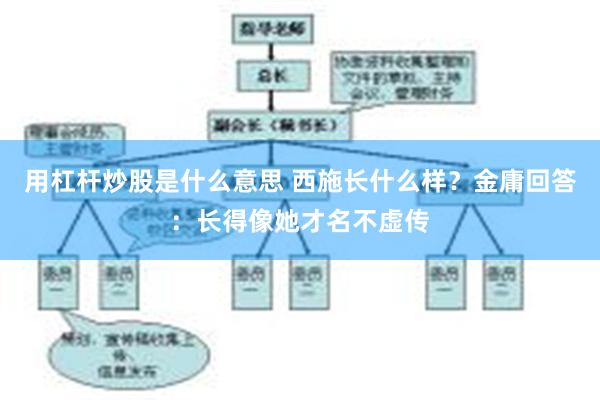 用杠杆炒股是什么意思 西施长什么样？金庸回答：长得像她才名不虚传