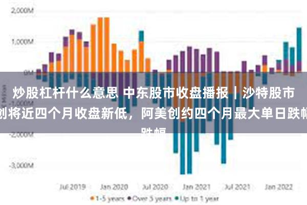 炒股杠杆什么意思 中东股市收盘播报｜沙特股市创将近四个月收盘新低，阿美创约四个月最大单日跌幅