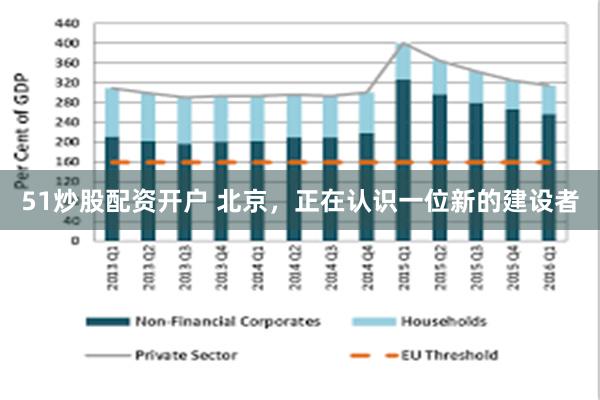 51炒股配资开户 北京，正在认识一位新的建设者