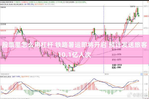 股票里怎么用杠杆 铁路暑运即将开启 预计发送旅客10.1亿人次