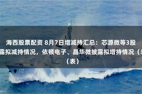 海西股票配资 8月7日增减持汇总：芯源微等3股披露拟减持情况，依顿电子、晶华微披露拟增持情况（表）