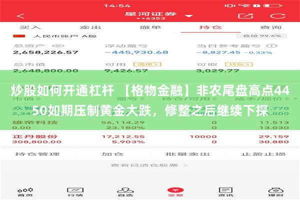 炒股如何开通杠杆 【格物金融】非农尾盘高点4450如期压制黄金大跌，修整之后继续下探