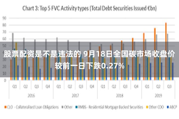 股票配资是不是违法的 9月18日全国碳市场收盘价较前一日下跌0.27%