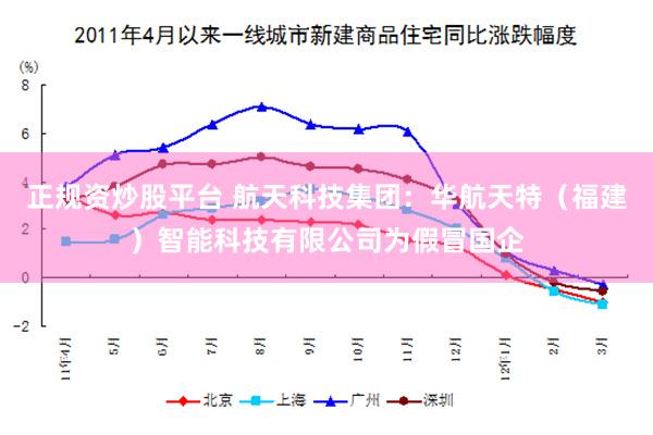 正规资炒股平台 航天科技集团:华航天特(福建)智能科技有限公司为假冒国企