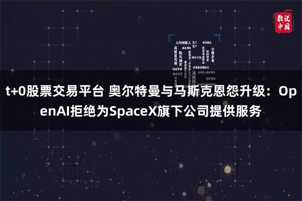 t+0股票交易平台 奥尔特曼与马斯克恩怨升级:OpenAI拒绝为SpaceX旗下公司提供服务