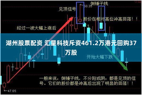 湖州股票配资 汇量科技斥资461.2万港元回购37万股